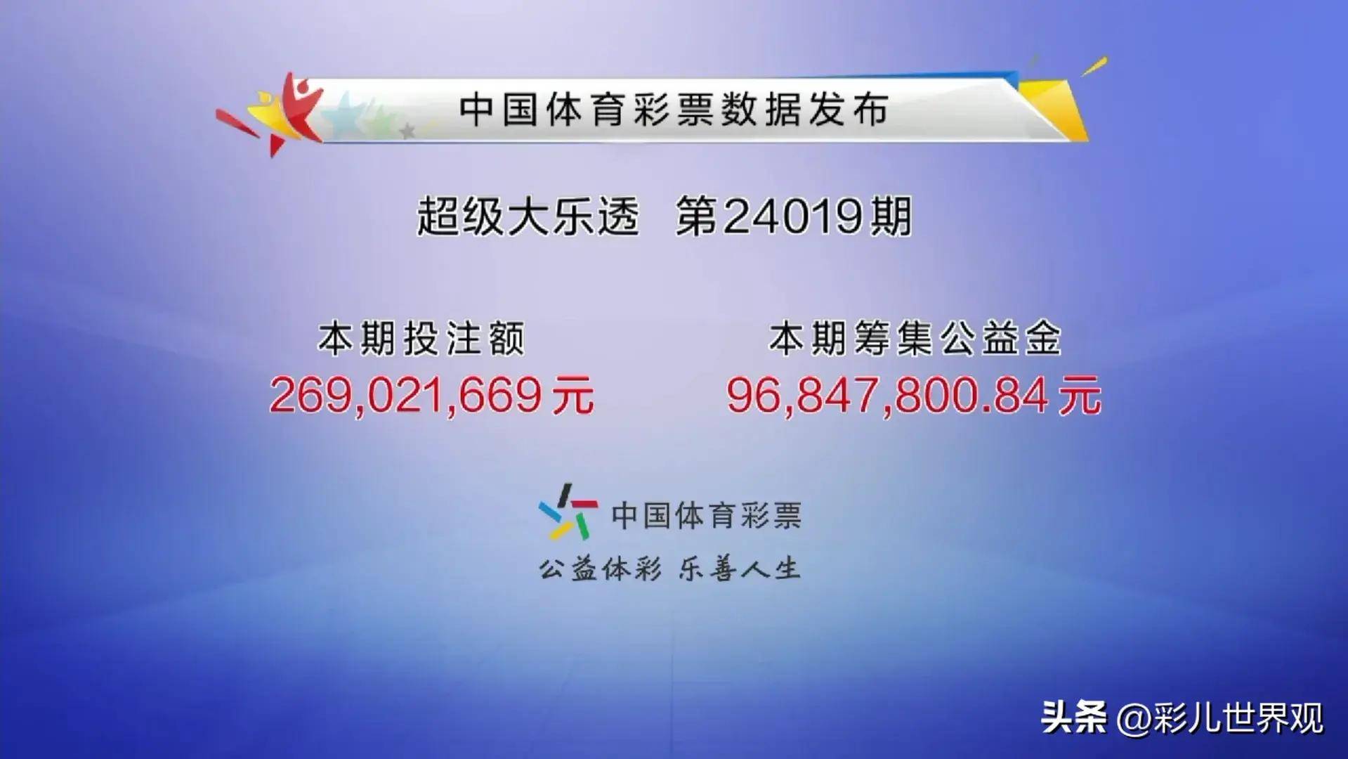 体彩大乐透开奖(体彩大乐透开奖预测)